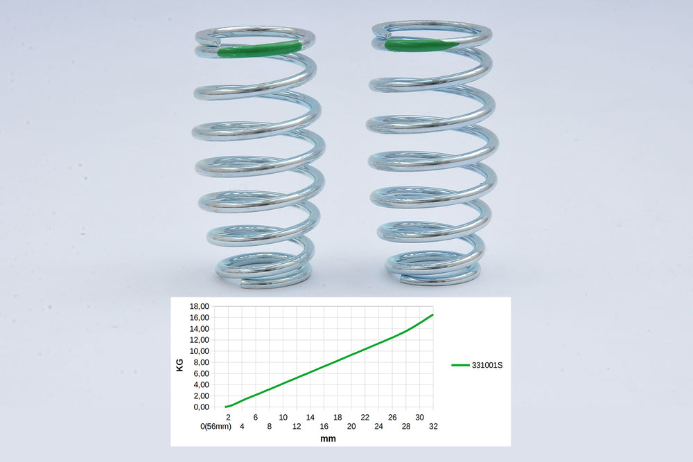 Shock absorber spring 2.6mm Duox