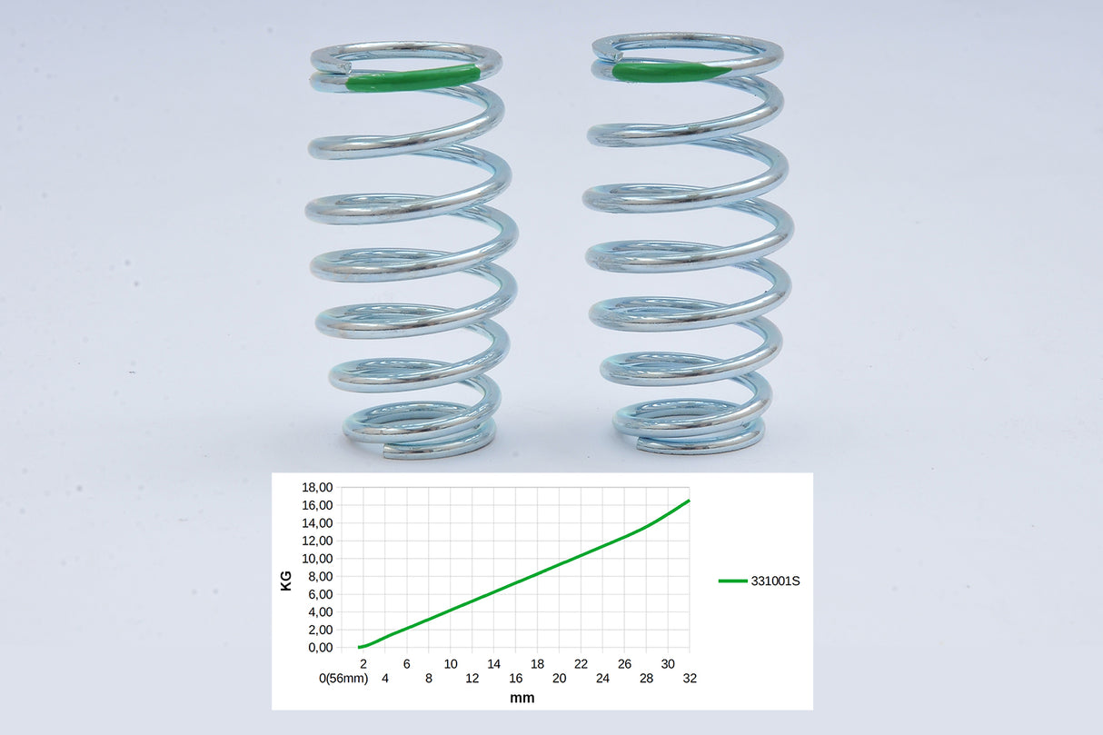 Shock absorber spring 2.6mm Duox