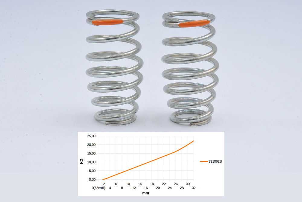Shock absorber spring 2.8mm Duox