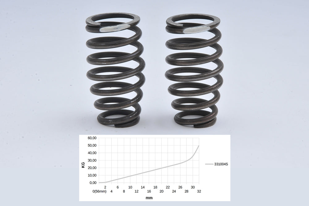 Shock absorber spring 3.2mm Duox