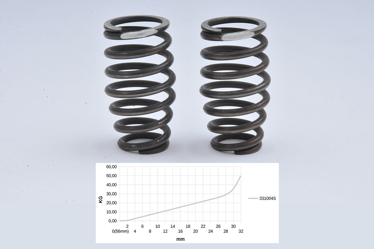 Shock absorber spring 3.2mm Duox