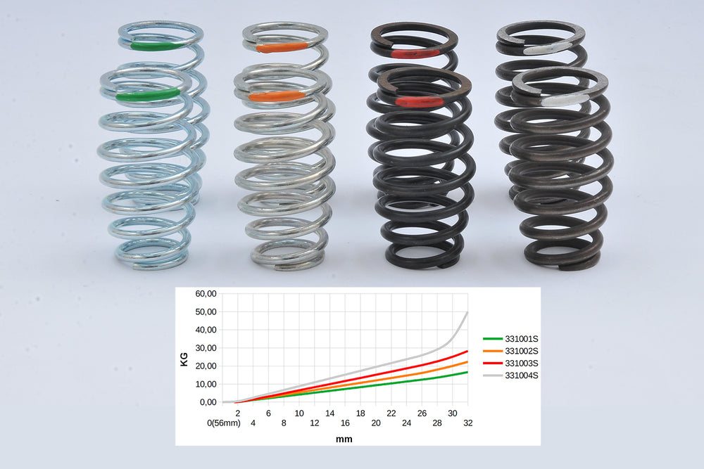 Duox shock absorber springs set 4 pairs