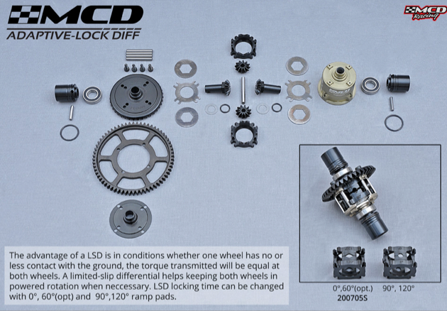 MCD RR5 Buggy Max Ultimate CF Chassis