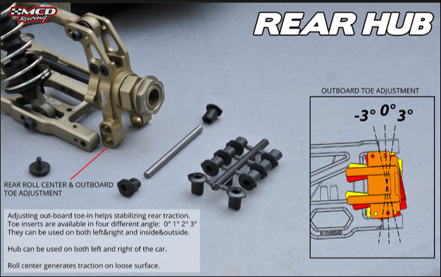 MCD RR5 Buggy Max Ultimate CF Chassis