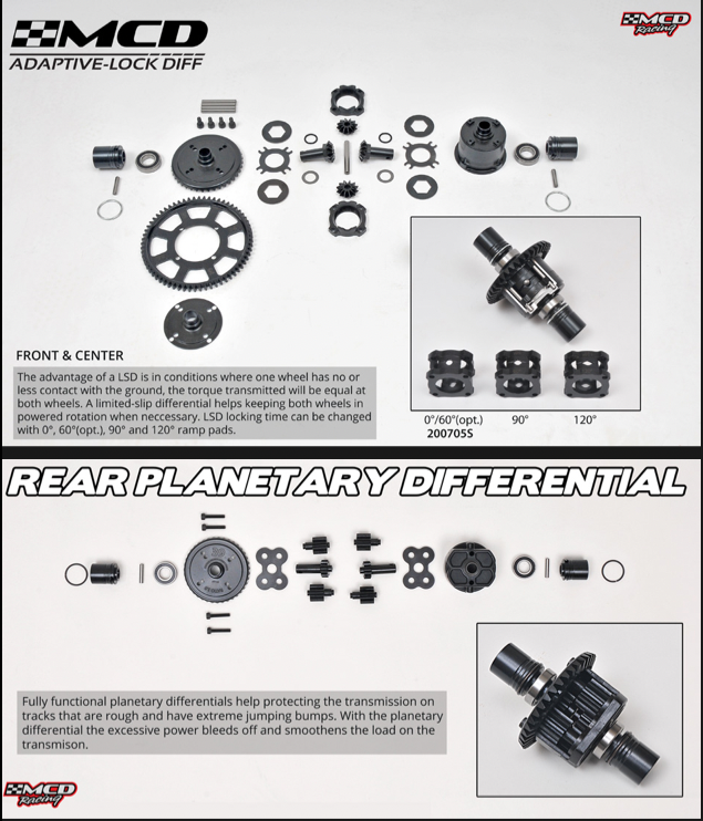 RR5 Buggy Max FT-R CF Rolling Chassis