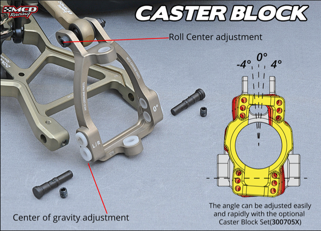 RR5 Buggy Max FT-R CF Rolling Chassis
