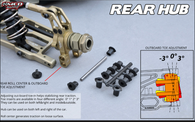 RR5 Buggy Max FT-R CF Rolling Chassis