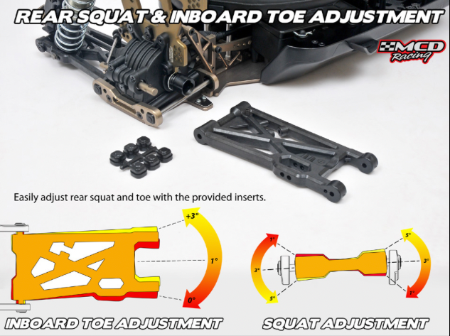 MCD RR5 Buggy Max Pro CF Chassis