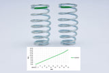 Shock absorber spring 2.6mm Duox