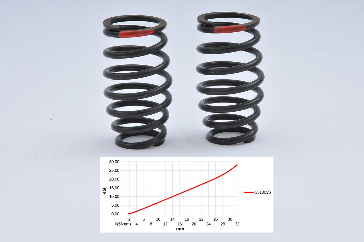 Shock absorber spring 3.0mm Duox