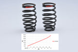 Shock absorber spring 3.0mm Duox