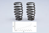 Shock absorber spring 3.2mm Duox