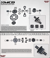 RR5 Buggy Max FT-R CF Rolling Chassis