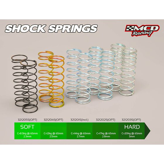 MCD W5 Short Course Max Pro Rolling Chassis